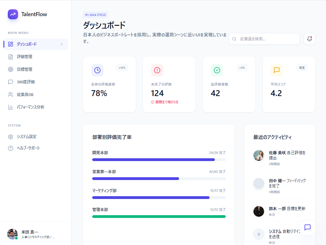 HR Evaluation System
