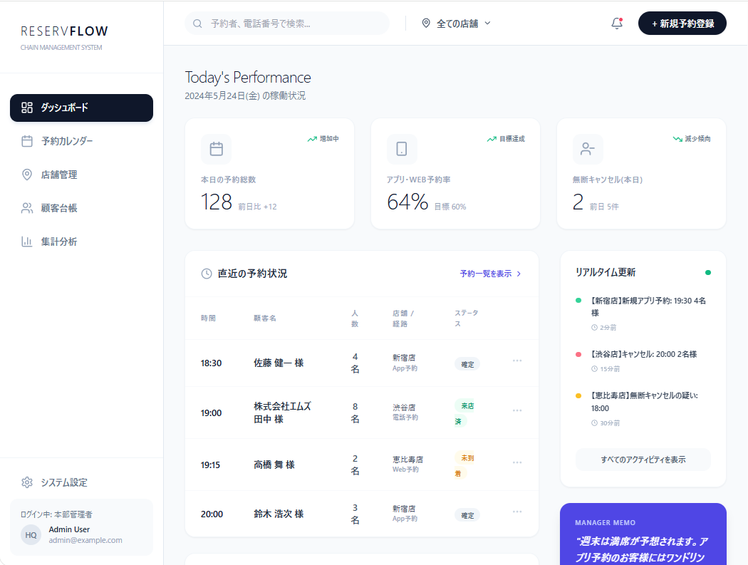 Reservation Management App